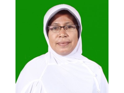 St. Aminah Nursyabaniyah, S.Ag.