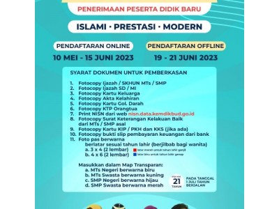 PENGUMUMAN KELULUSAN PPDB MAN ENDE 2023/2024