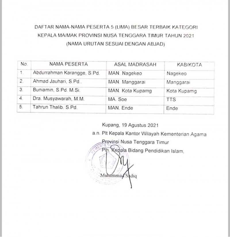 Kamad MAN Ende Jadi 5 Terbaik di NTT