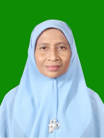 Jainab Muhamad Noor, S.Pd.