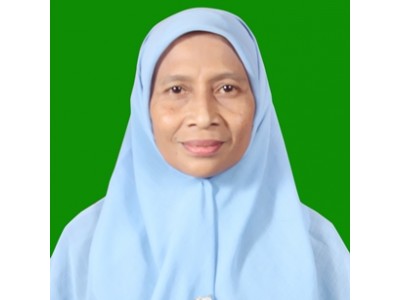 Jainab Muhamad Noor, S.Pd.